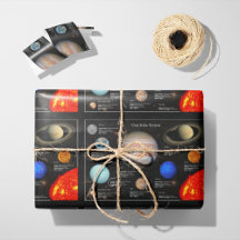 Foto på Solar System Planet Infografik Hi-Res-foto