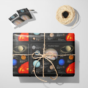 Foto på Solar System Planet Infografik Hi-Res-foto Presentpapper
