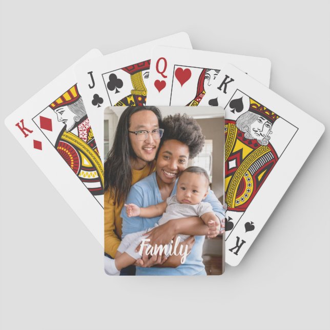 Fotoanpassningsfamilj Casinokort (Baksidan)