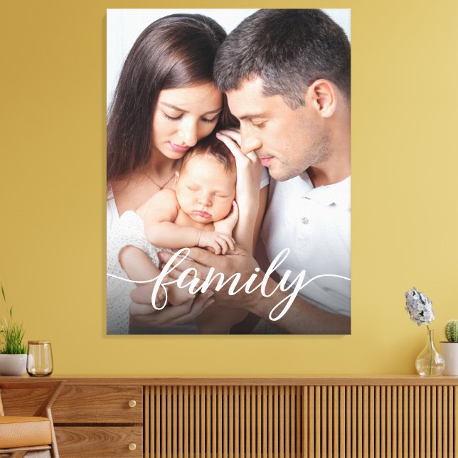 Fotoarbetsyta för Modern Script Personlig Family Canvastryck (Insitu (Vardagsrum))