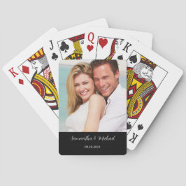 Fotodatum Namn Casinokort