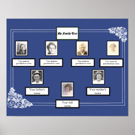 Fotofamiljen Träd Ro Teckning Gräns vid vid Blue Poster