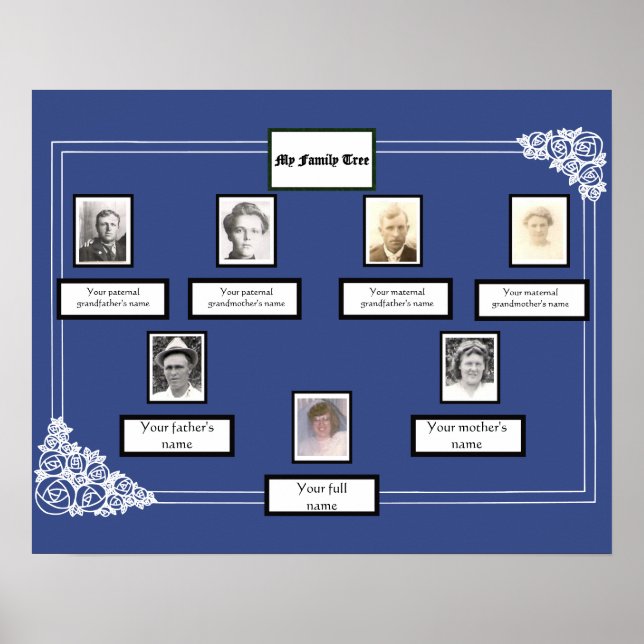 Fotofamiljen Träd Ro Teckning Gräns vid vid Blue Poster (Framsidan)