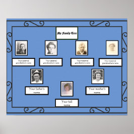 Fotofamiljen Träd Wrotora Järn Titta Gräns på Blue Poster