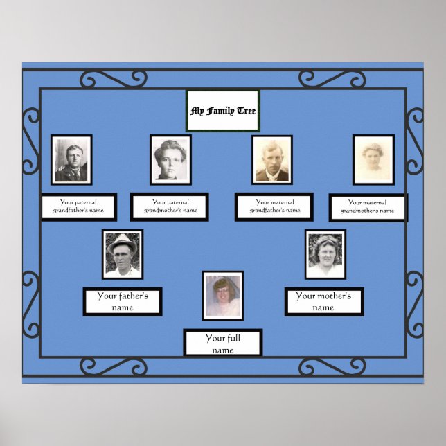 Fotofamiljen Träd Wrotora Järn Titta Gräns på Blue Poster (Framsidan)