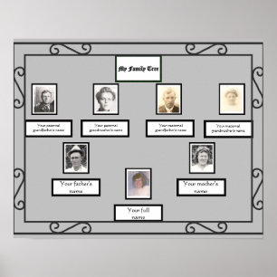 Fotofamiljen Träd Wrotors Järn Se Gräns på Grått Poster
