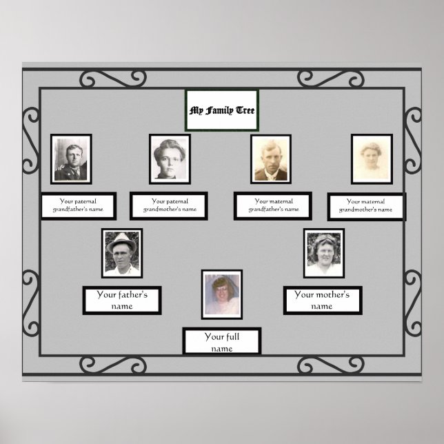 Fotofamiljen Träd Wrotors Järn Se Gräns på Grått Poster (Framsidan)