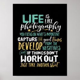Fotograf för inspirationsfotografi poster