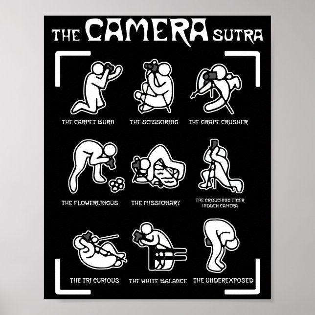Fotografi av kameran Sutra Poster (Framsidan)