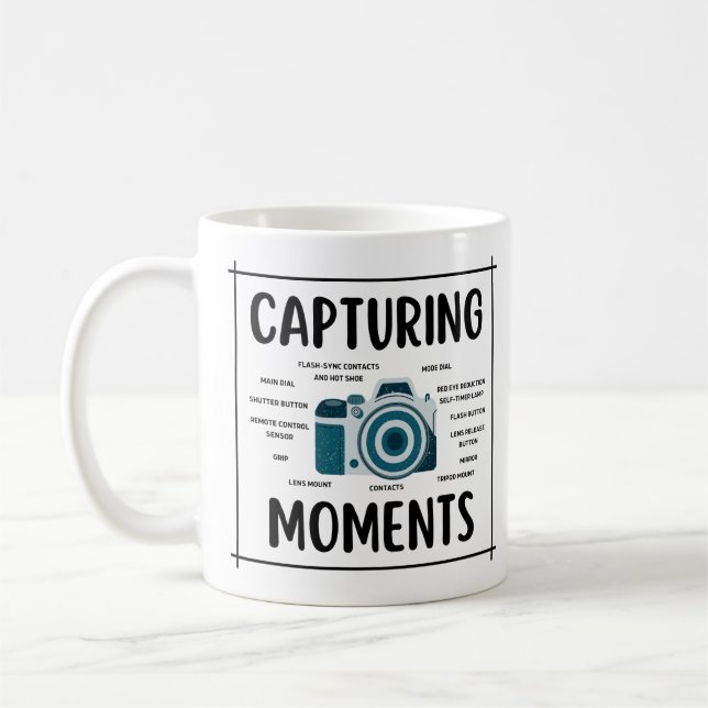 Fotografianatomi, inspelningsmoment kaffemugg (Vänster)
