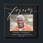 Fotografibildnät för Forever Loved Editable Färg A Magnet<br><div class="desc">Fotogåvor är de bästa gåvorna! Personlig enkelt med text och/eller bilder för ett anpassningsbar. Designad av Berry Berry Sweet. Visa fler design på www.berryberrysweet.com</div>