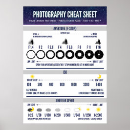 Fotograficentralen Lakan Visual Aid Poster