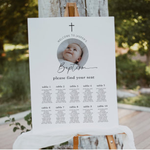 Fotografidiagram för baptism poster