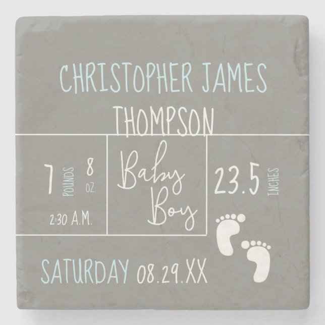 Fotografimeddelande om odern Blue Grått Pojke Stenunderlägg (Framsidan)