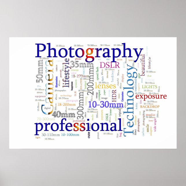 Fotografiprofessionell Poster (Framsidan)