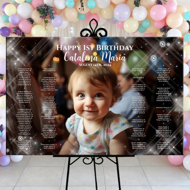 Fotografisittande diagram för första födelsedag 1  poster (Skapare uppladdad)