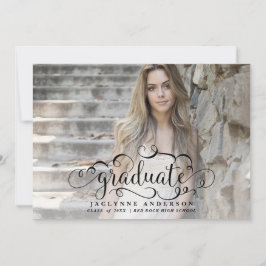 Fotokalligrafi Studenten-meddelande Meddelande