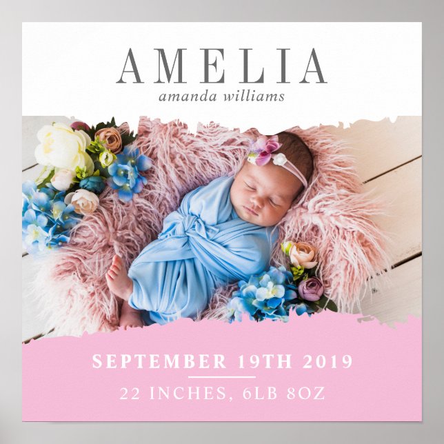 Fotokeepsaké för moderna födelseattar poster (Framsidan)