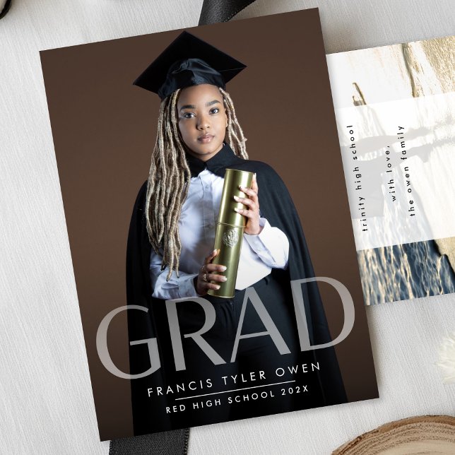 Fotoklass för FET GRAD av anpassadets inmatade FET Meddelande (Skapare uppladdad)