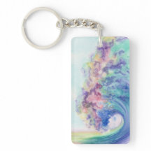 Fotomall för våg- och familjefärg för havsvatten