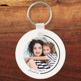 Fotomall, Mamma, jag är Nyckelring