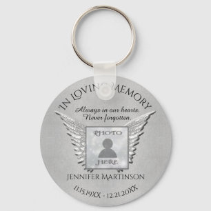 Fotomemorian i nyckelkedjan Loving Memory Nyckelring