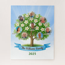 Fotominnesaktivitet i familjen Träd Namn, blomning