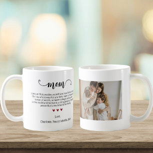 Foton för Mamma Definition Mors dag Kaffemugg