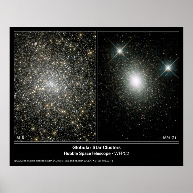 Foton till Star Clusters Hubble Telescope Poster (Framsidan)