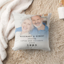 Fotoöverlägg Dela kaffe croissanter Namn År