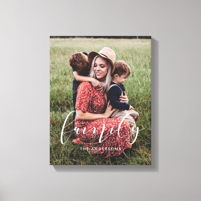 Fotoöverlägg för calligraphy-elegant i familjen canvastryck (Framsida)