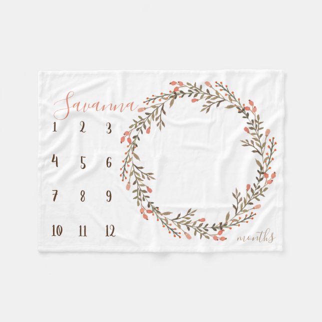 Fotopropp för kardfärgsmilstolpe fleecefilt (Framsidan (Horisontell))