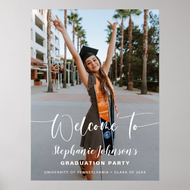 Fotosignatur för Studentfest Poster (Framsidan)