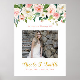 Fotoskylt, firande av livstecken poster