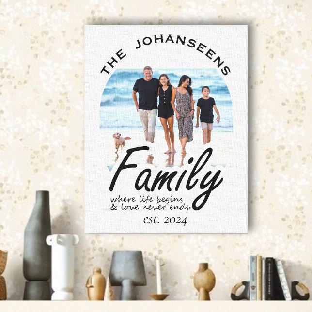 Fotot för Family Life-Kärlek och svart skript Namn Canvastryck (Skapare uppladdad)
