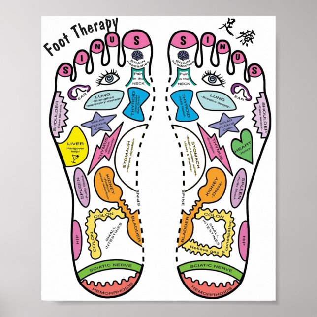 Fototerapi/足 療 7 x 9 tum poster (Framsidan)