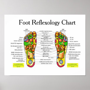 Fotreflexologi - 16 x 12 tum poster