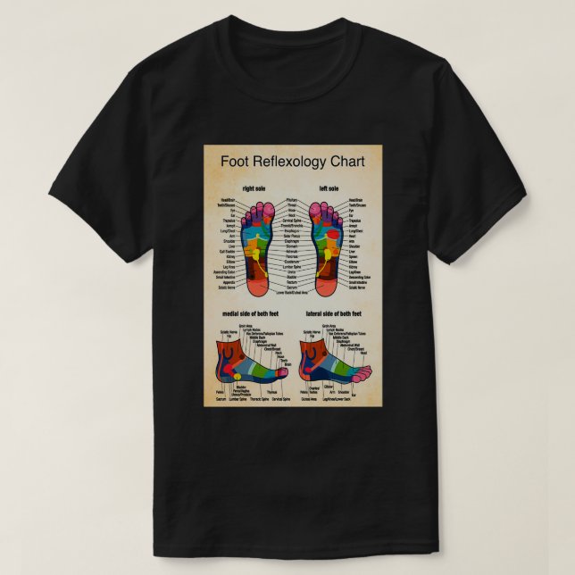 Fotreflexologisk diagram 2 t shirt (Design framsida)