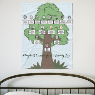 Four Generation Oval Photo Family Tree Drawing Fleecefilt
