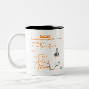 Fourier_series1 Två-Tonad Mugg