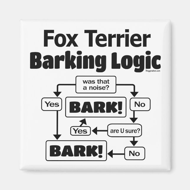 Fox Terrier Barking Logic Magnet (Framsidan)