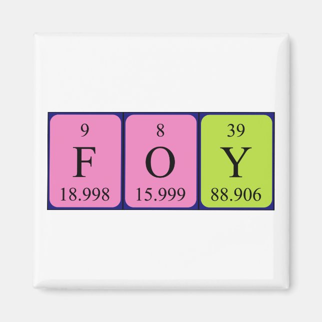 Foy Periy bord namn magnet (Framsidan)