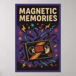Fråga 22, Magnetminnen, Vintage Poster