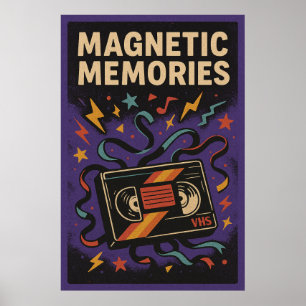 Fråga 22, Magnetminnen, Vintage Poster