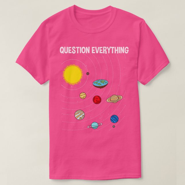 Fråga allt t shirt (Design framsida)