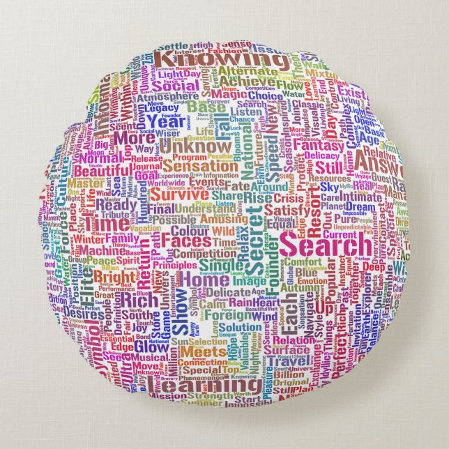 Fråga Apprendre Nuage MotssTexte Motif-meddelande Rund Kudde (Framsidan)