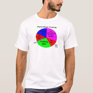 Fråga Bijan LE Tee Shirt