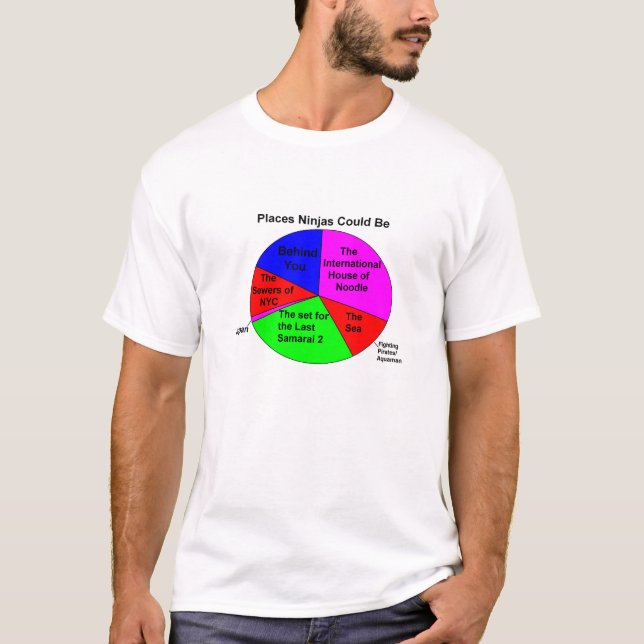 Fråga den Bijan skjortan Tee Shirt (Framsida)