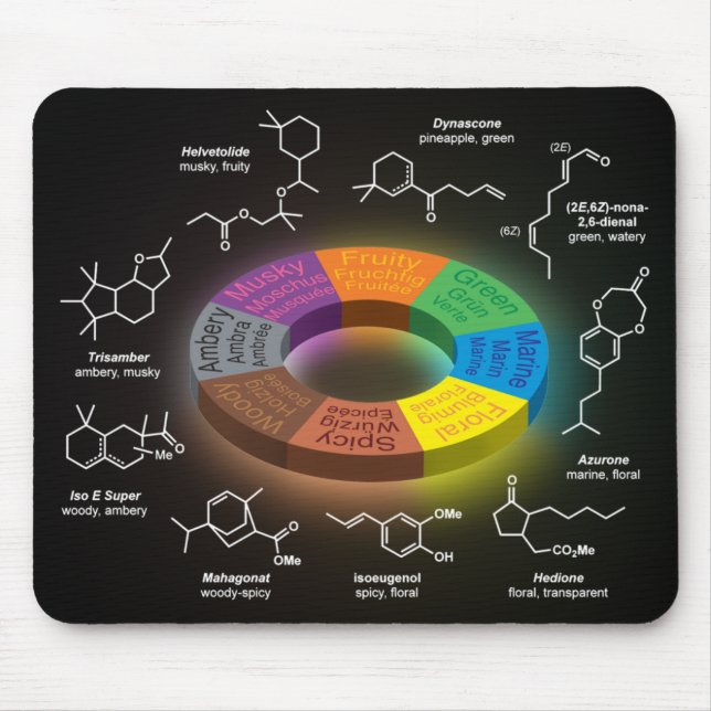 FragCircle MPad svart Musmatta (Framsidan)