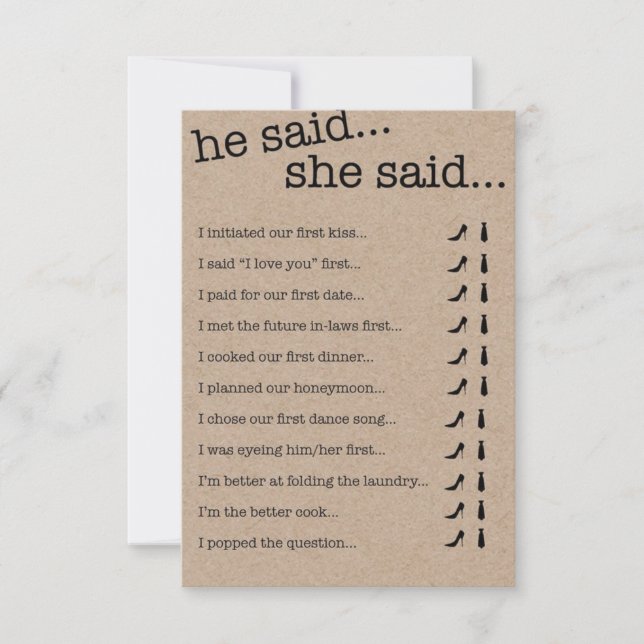 Frågeformulär för Möhippa Inbjudningar (Framsida)